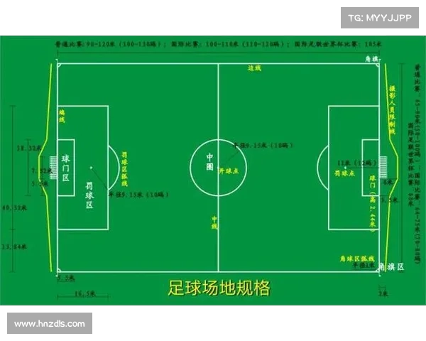 赛事的完整竞赛规程